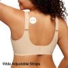 LetsJoli Wireless Bras for Women No Underwire Full Coverage Push Up Bra Support Plus Size Bras for Older Women Bralettes(Nude-1)